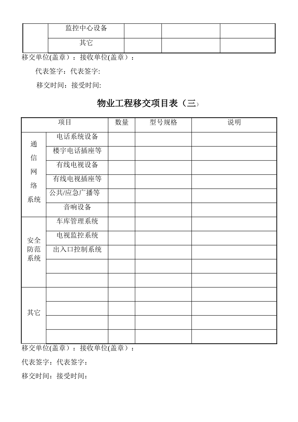 新老物业移交表格_第3页