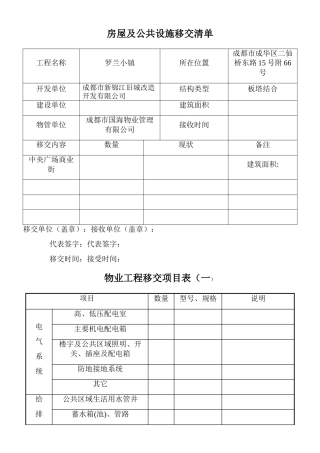 新老物业移交表格