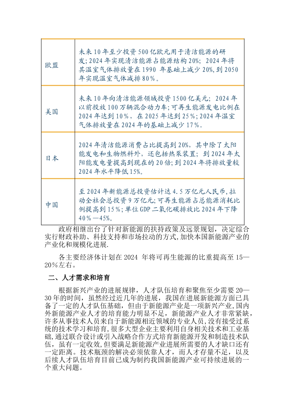 新能源服务中心建设方案_第2页
