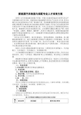 新能源汽车人才培养方案
