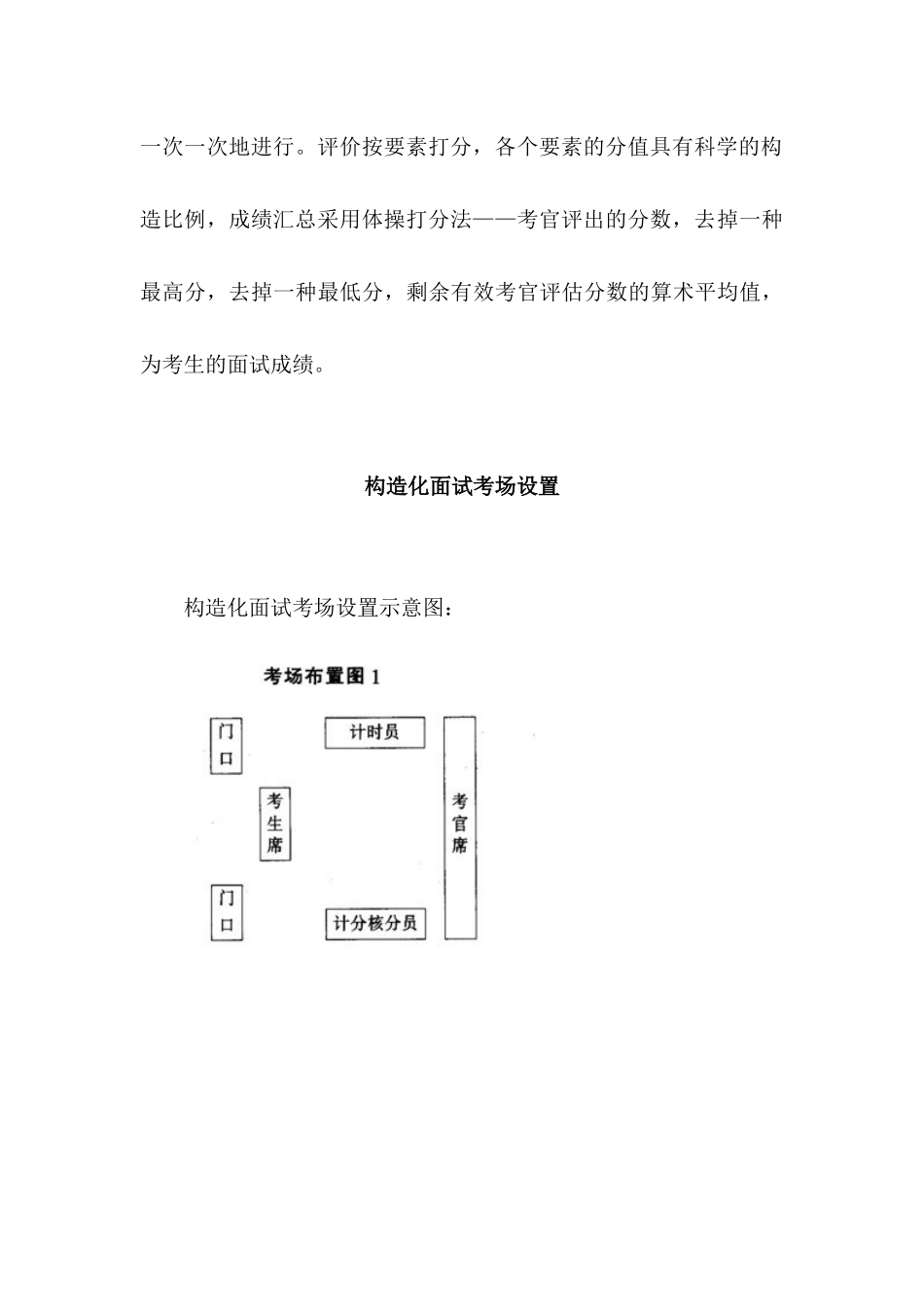 2025年结构化面试答题技巧必读_第3页