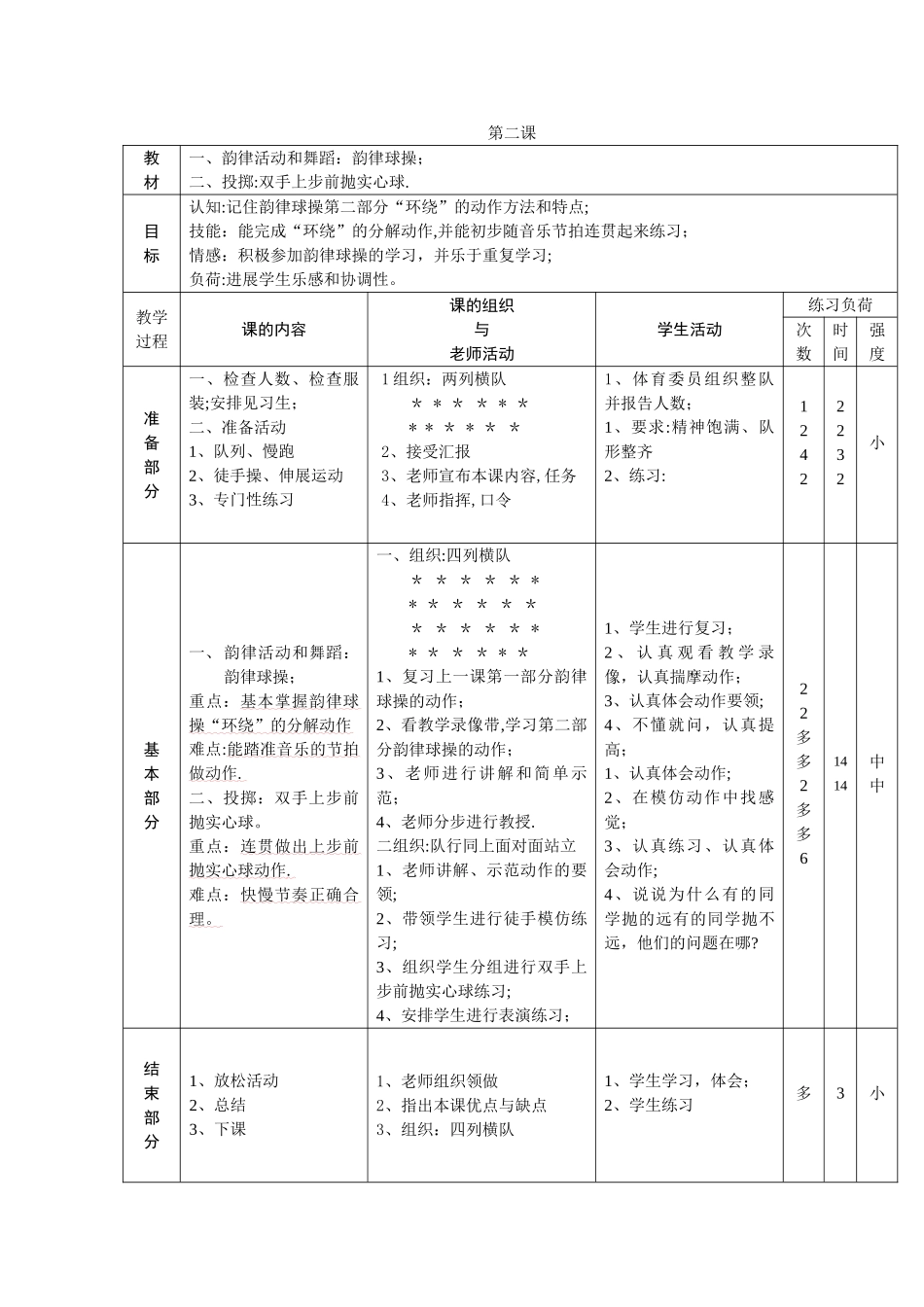 新课标小学体育水平三全册教案_第2页