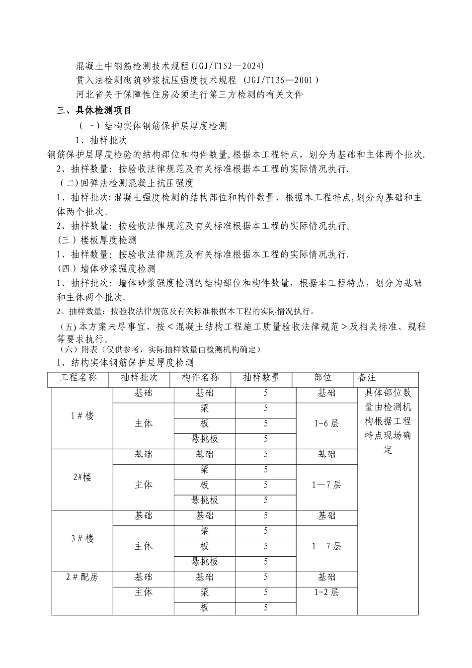 新起点主体结构第三方检测方案)_第3页