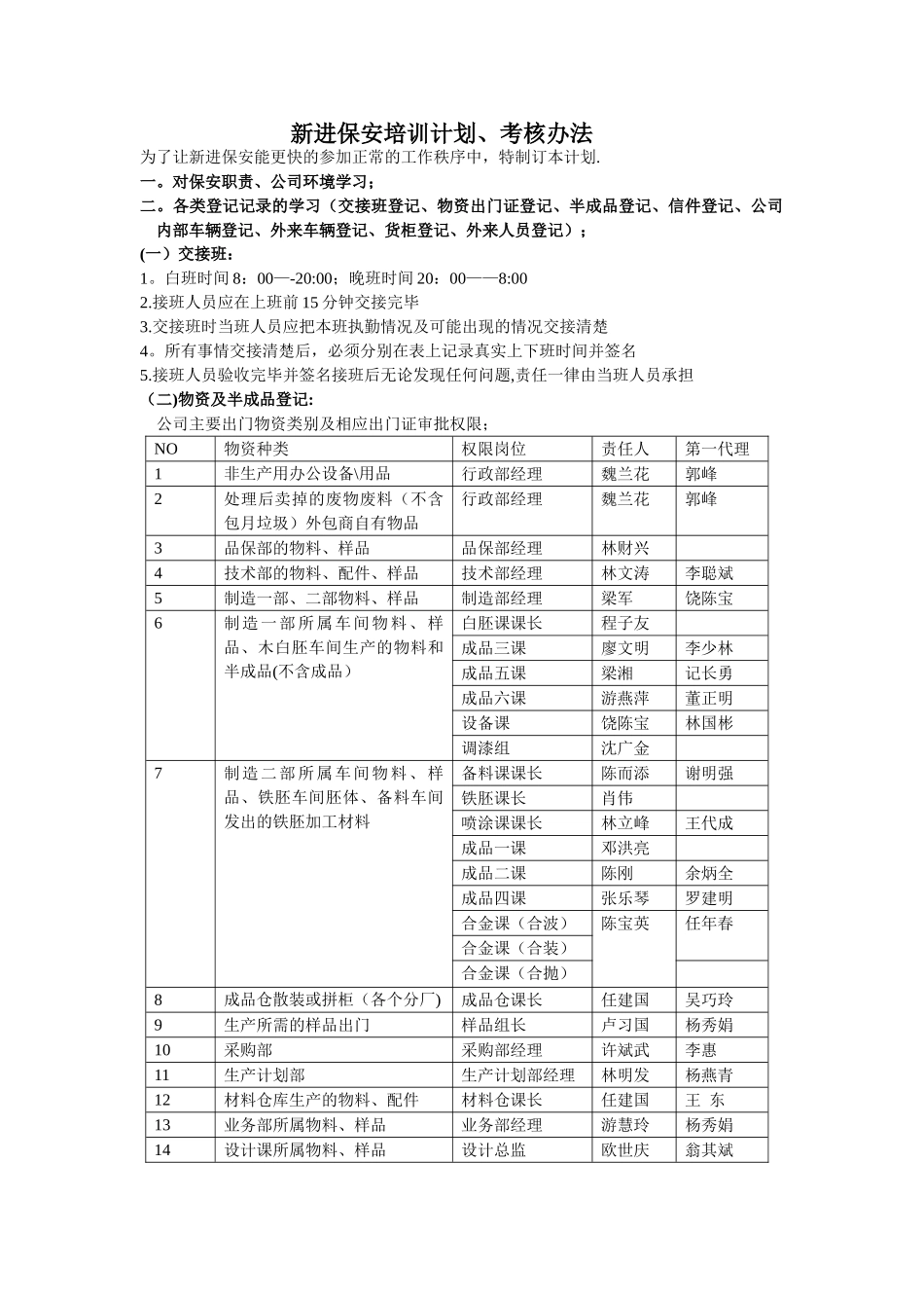新进保安培训计划、考核办法_第1页