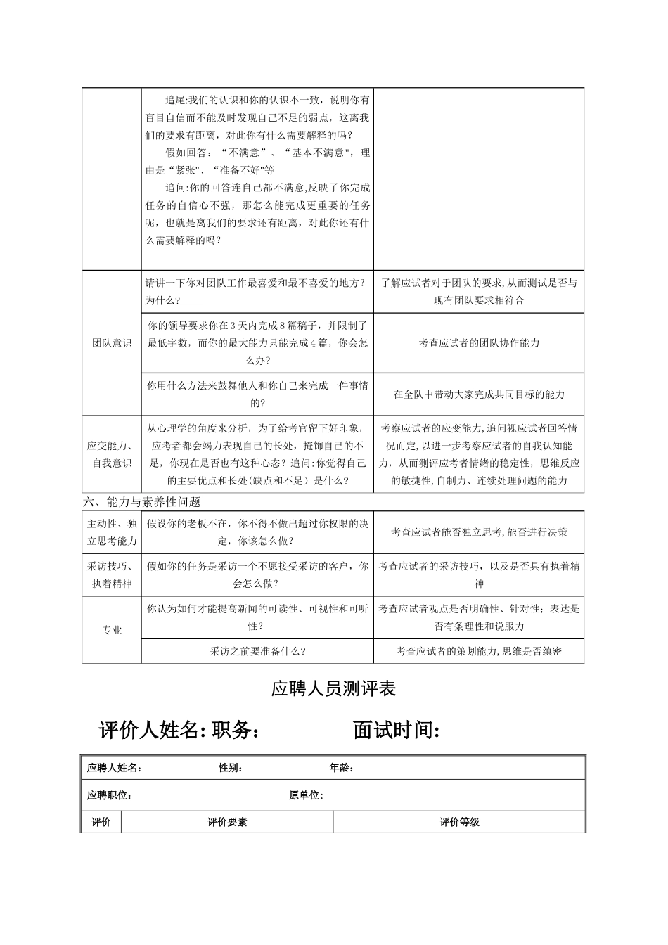 新闻采编岗位面试题库_第3页