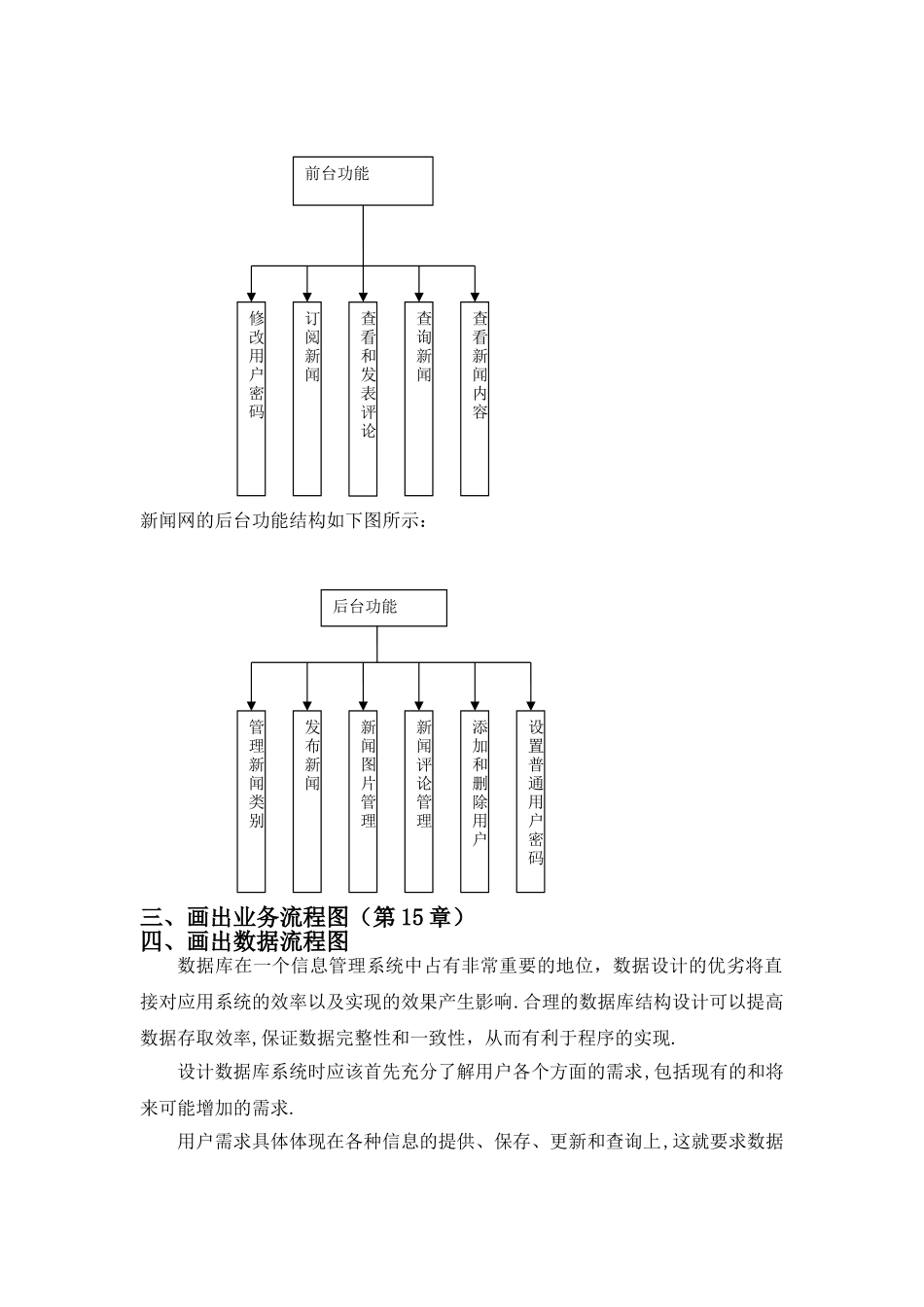 新闻发布及管理系统设计_第3页