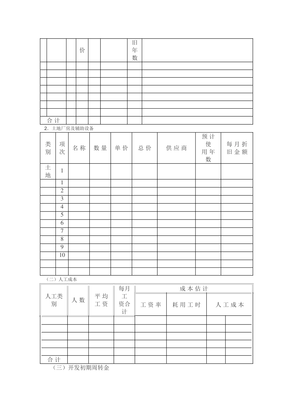 新项目计划书_第2页
