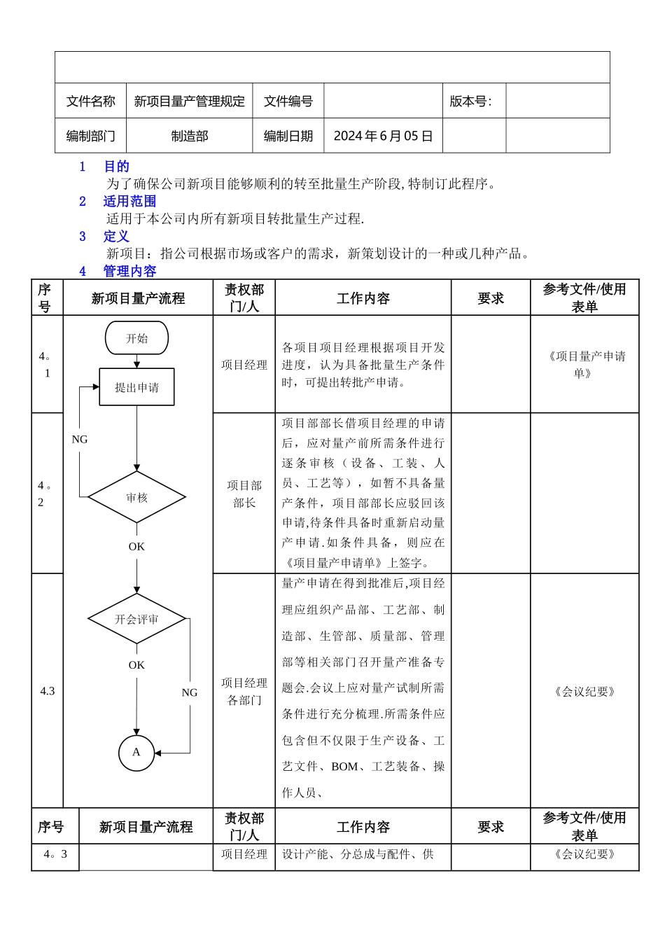 新项目量产管理规定_第1页