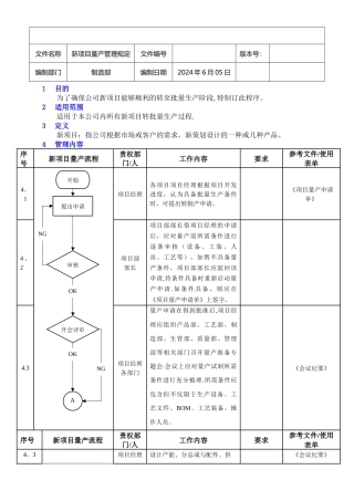新项目量产管理规定