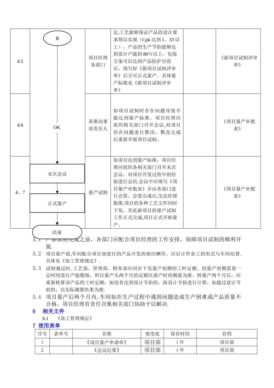 新项目量产管理规定_第3页