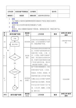 新项目量产管理规定
