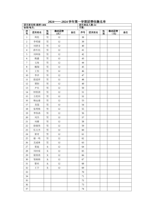 新：各团支部团费收缴明细表