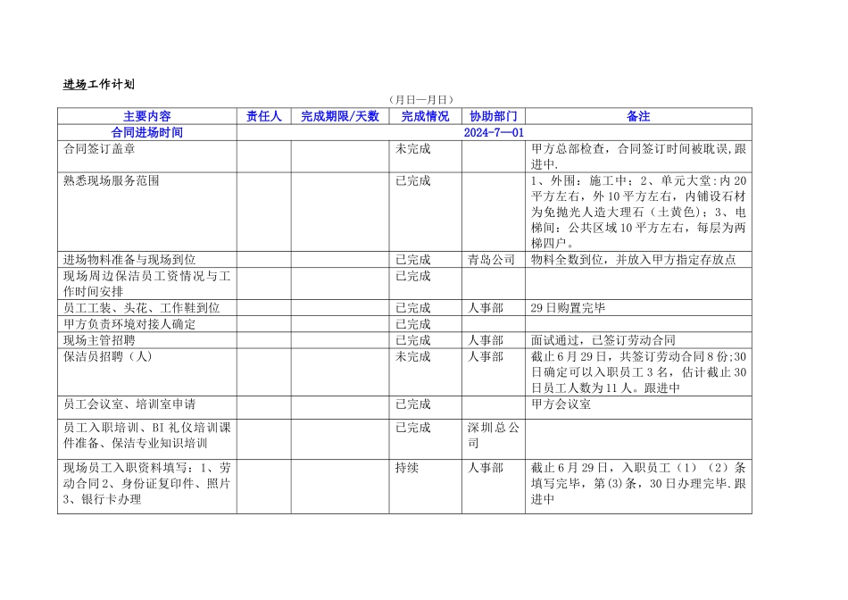 新项目进场计划_第1页