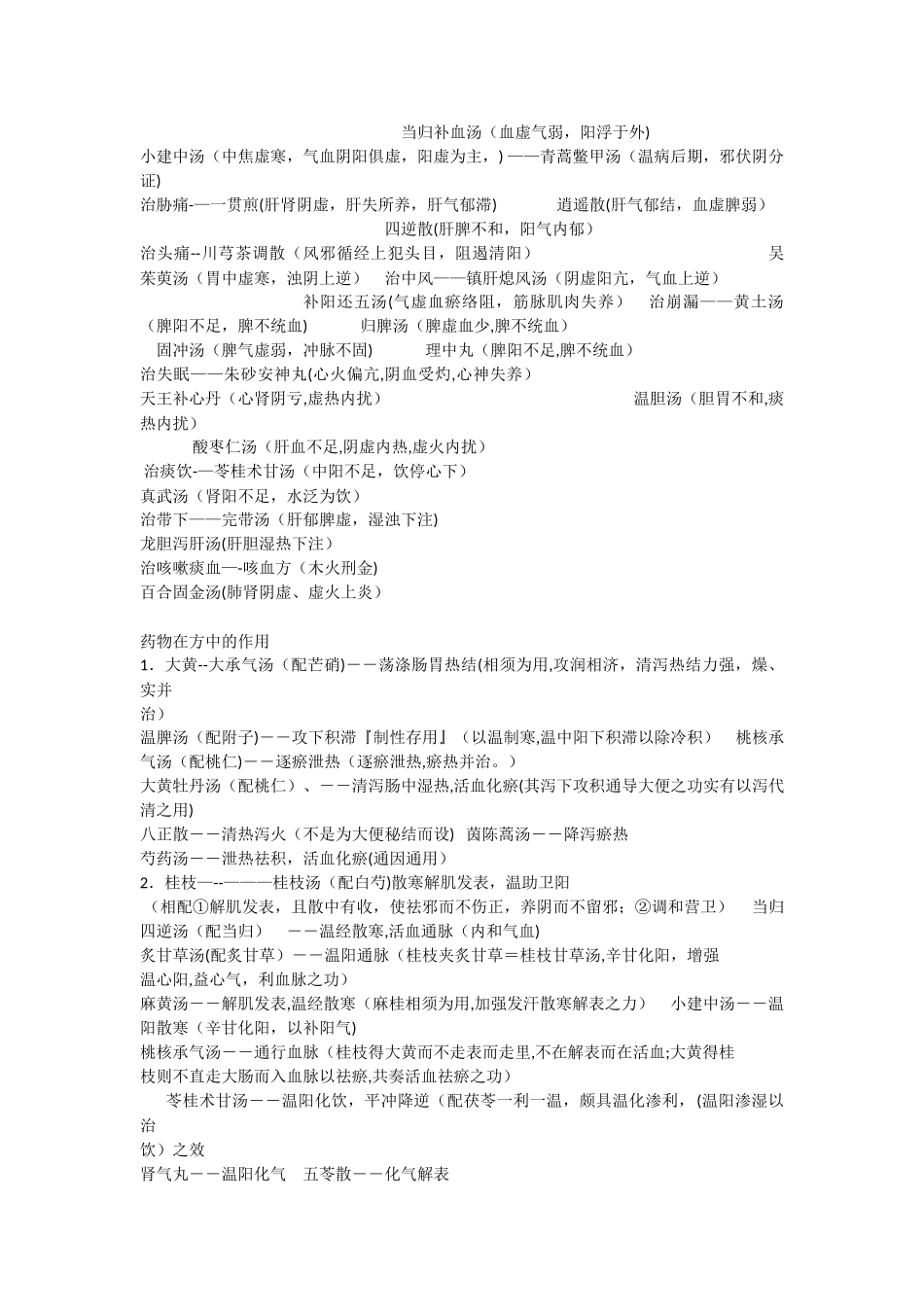 方剂分类总结_第2页