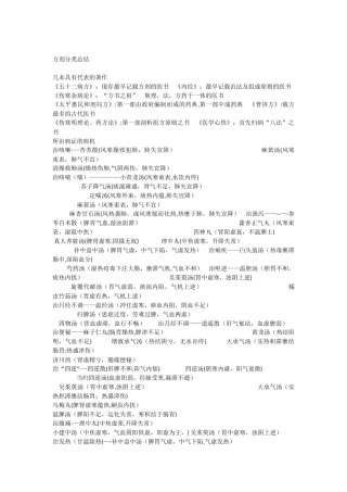 方剂分类总结