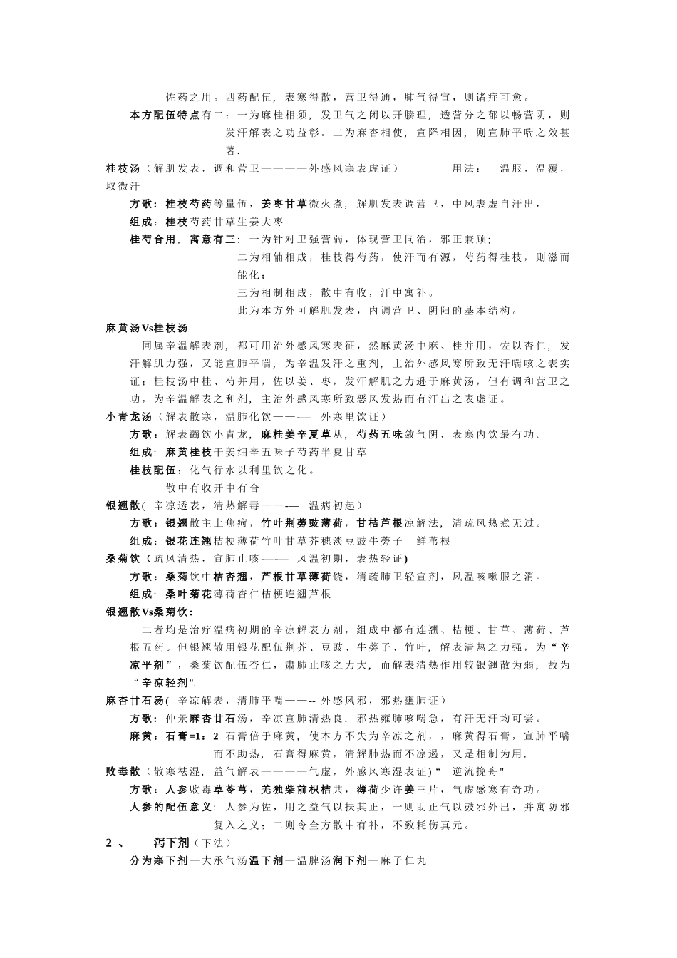 方剂学重点总结_第2页