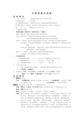 方剂学重点总结