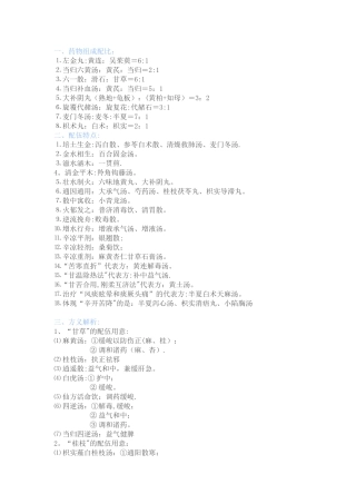 方剂超强总结