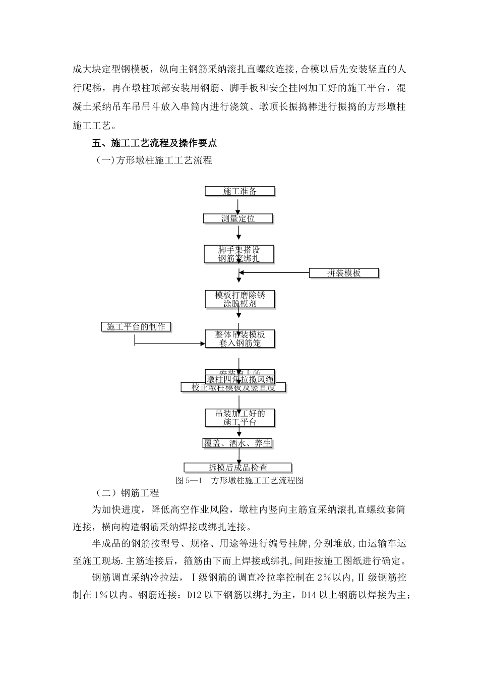 方形墩柱施工工法_第2页