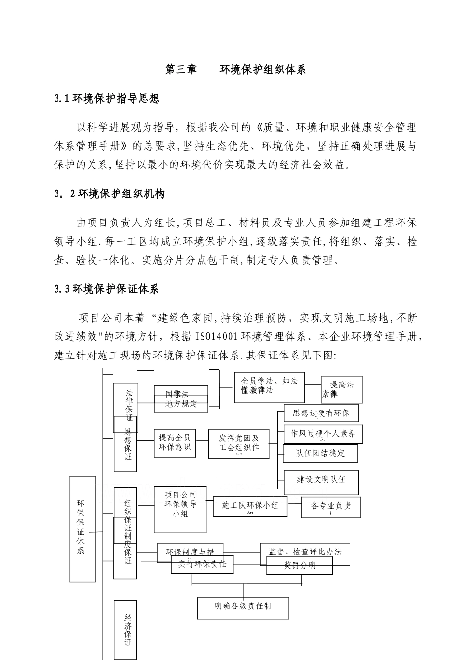 方案市政道路工程施工环保方案_第2页