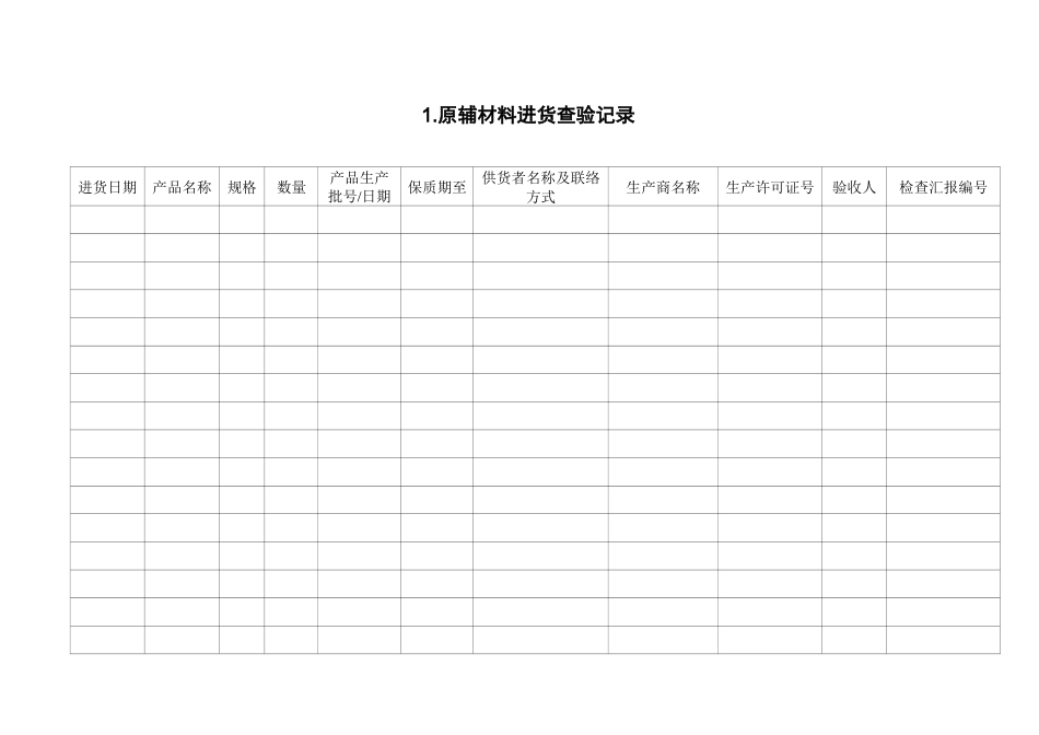 2025年食品生产企业记录_第3页