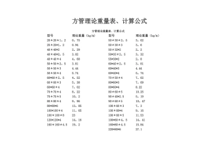 方管理论重量表、计算公式52344