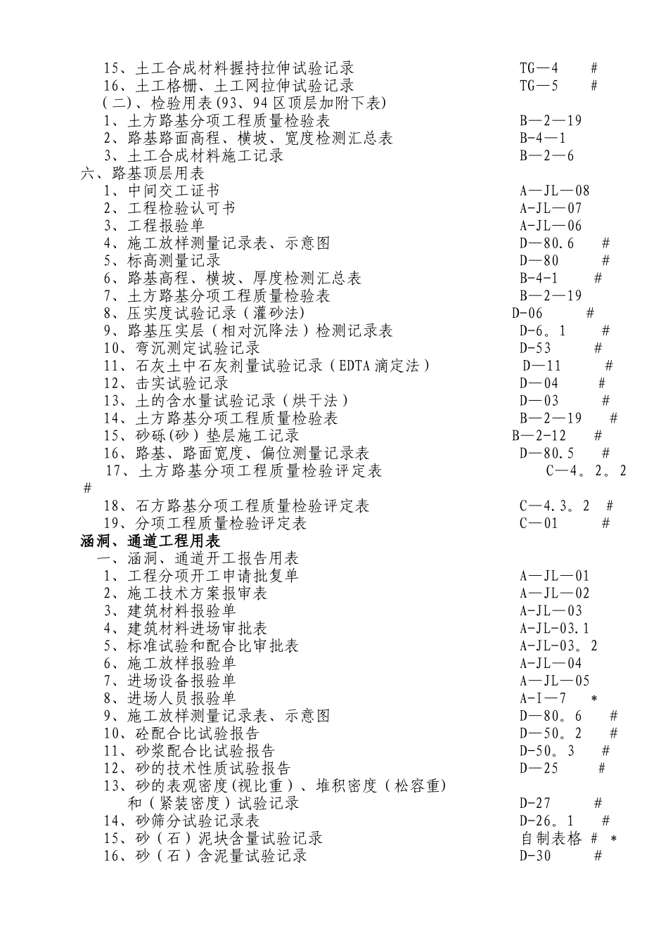 施、监施工记录表格_第3页