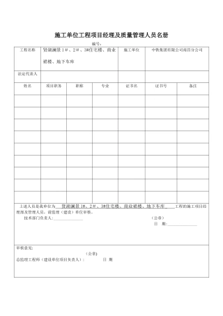 施工、建设、监理单位管理人员名册