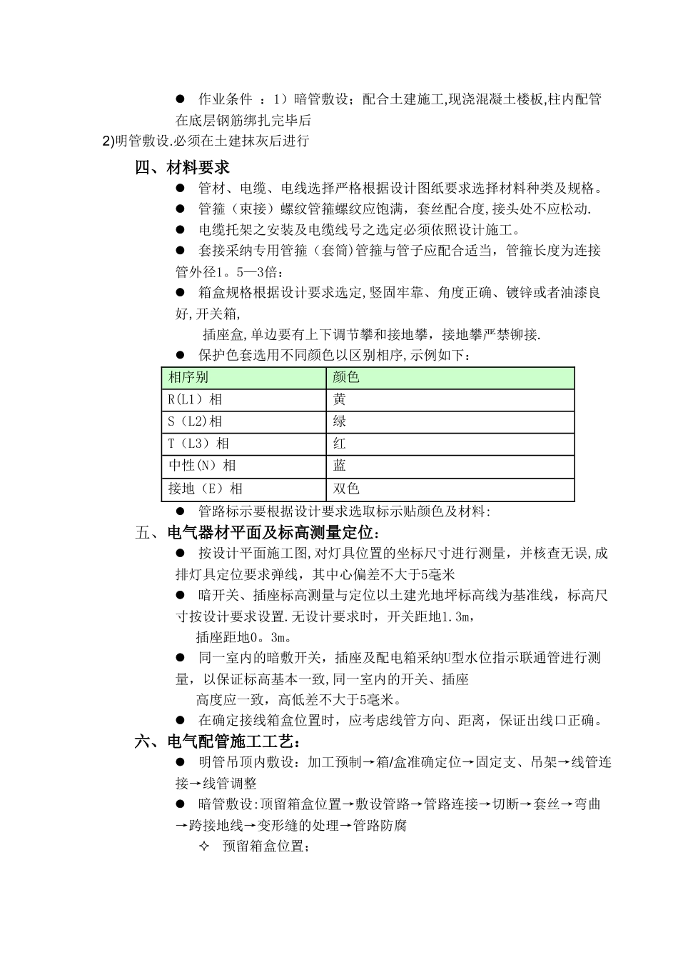 施工--配管、配线施工方案_第3页