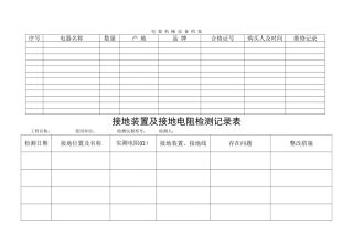 施工临时用电台账