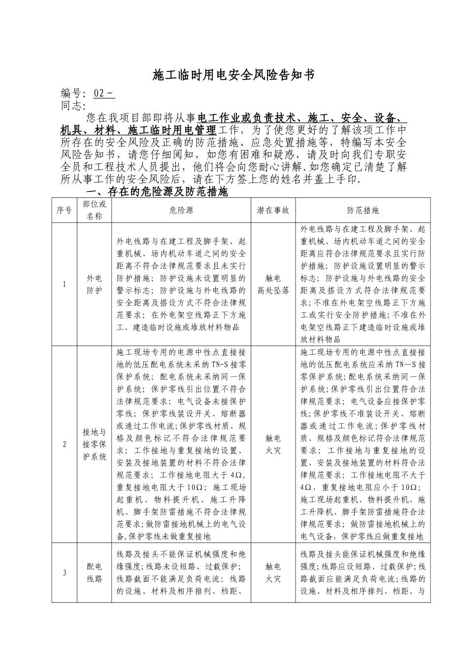 施工临时用电安全风险告知书_第1页