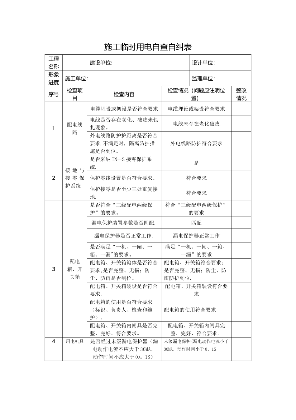 施工临时用电自查自纠_第1页