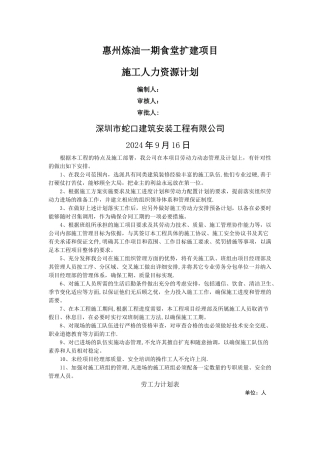 施工人力资源计划