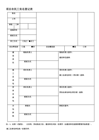 施工人员实名制表