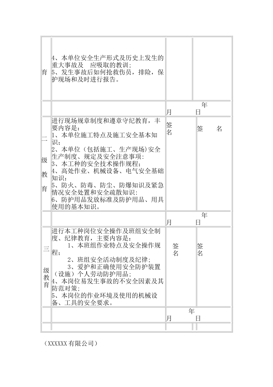 施工人员进场安全技术交底及三级安全教育_第3页
