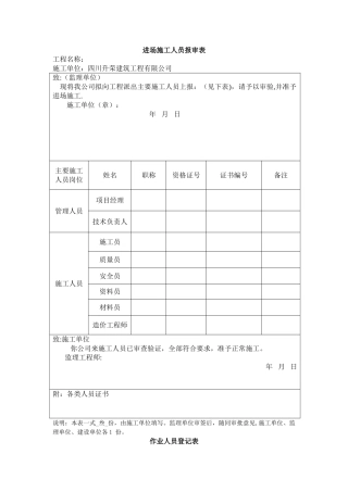 施工人员报审表