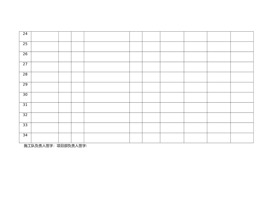 施工人员进场登记表_第3页