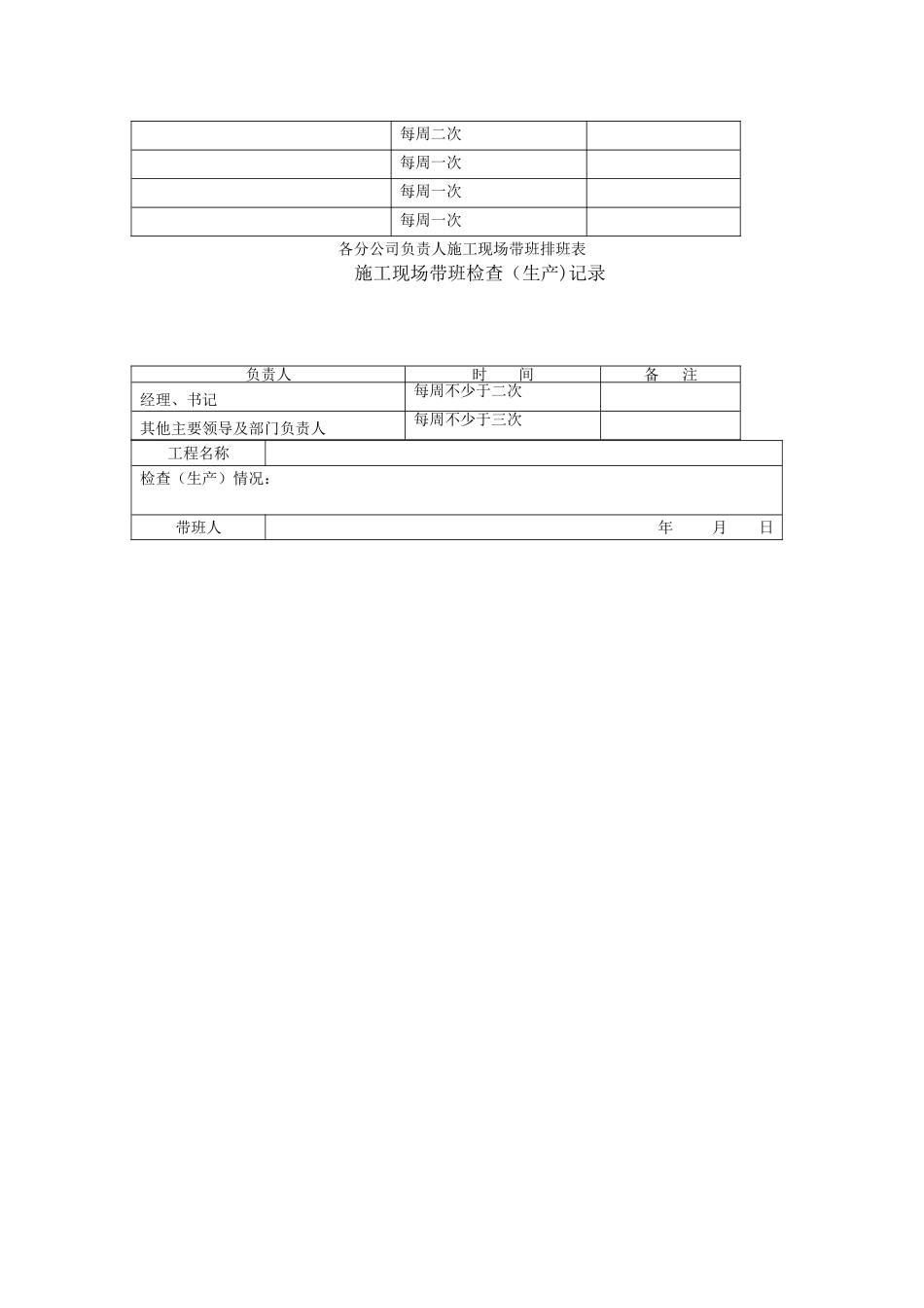 施工企业负责人及项目负责人施工现场代班制度_第2页