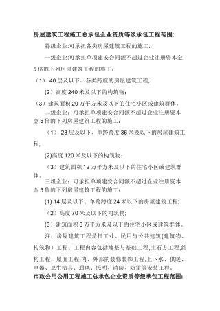 施工企业资质承包工程范围