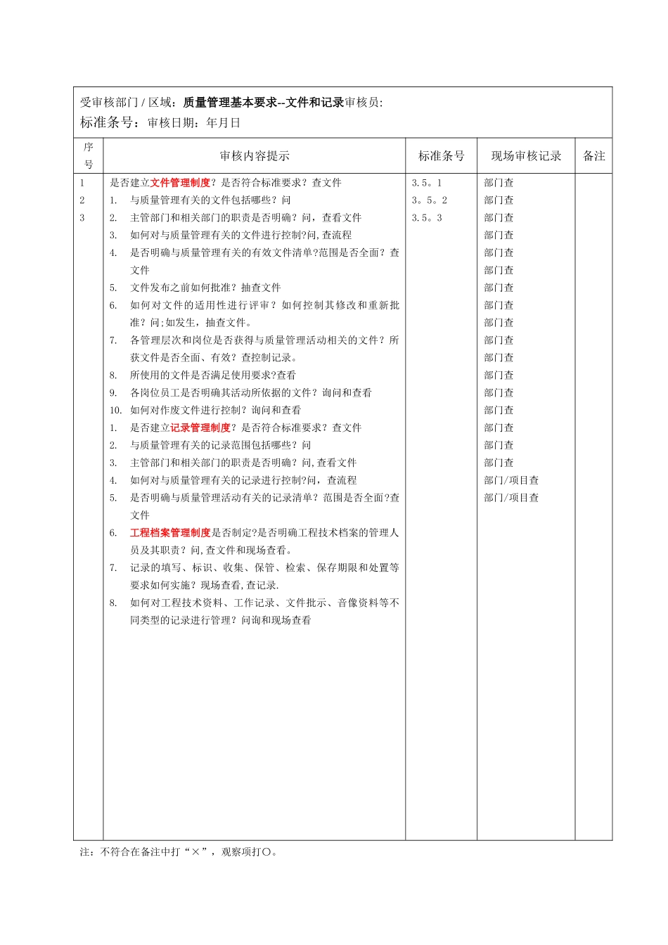 施工企业质量管理审核检查表_第3页