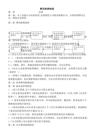 施工企业费用报销制度