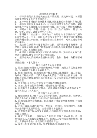 施工八大员岗位职责