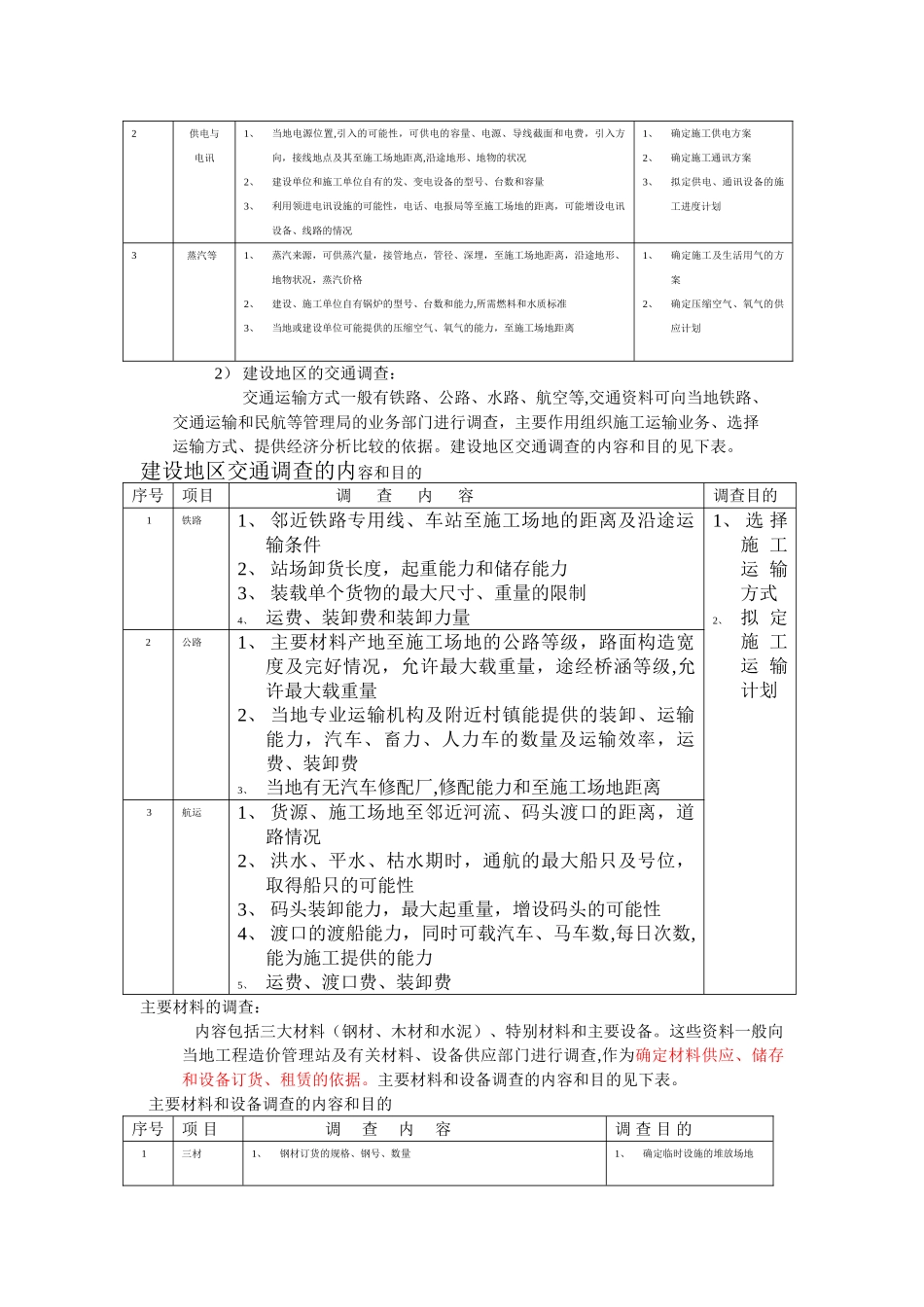 施工准备工作内容_第2页