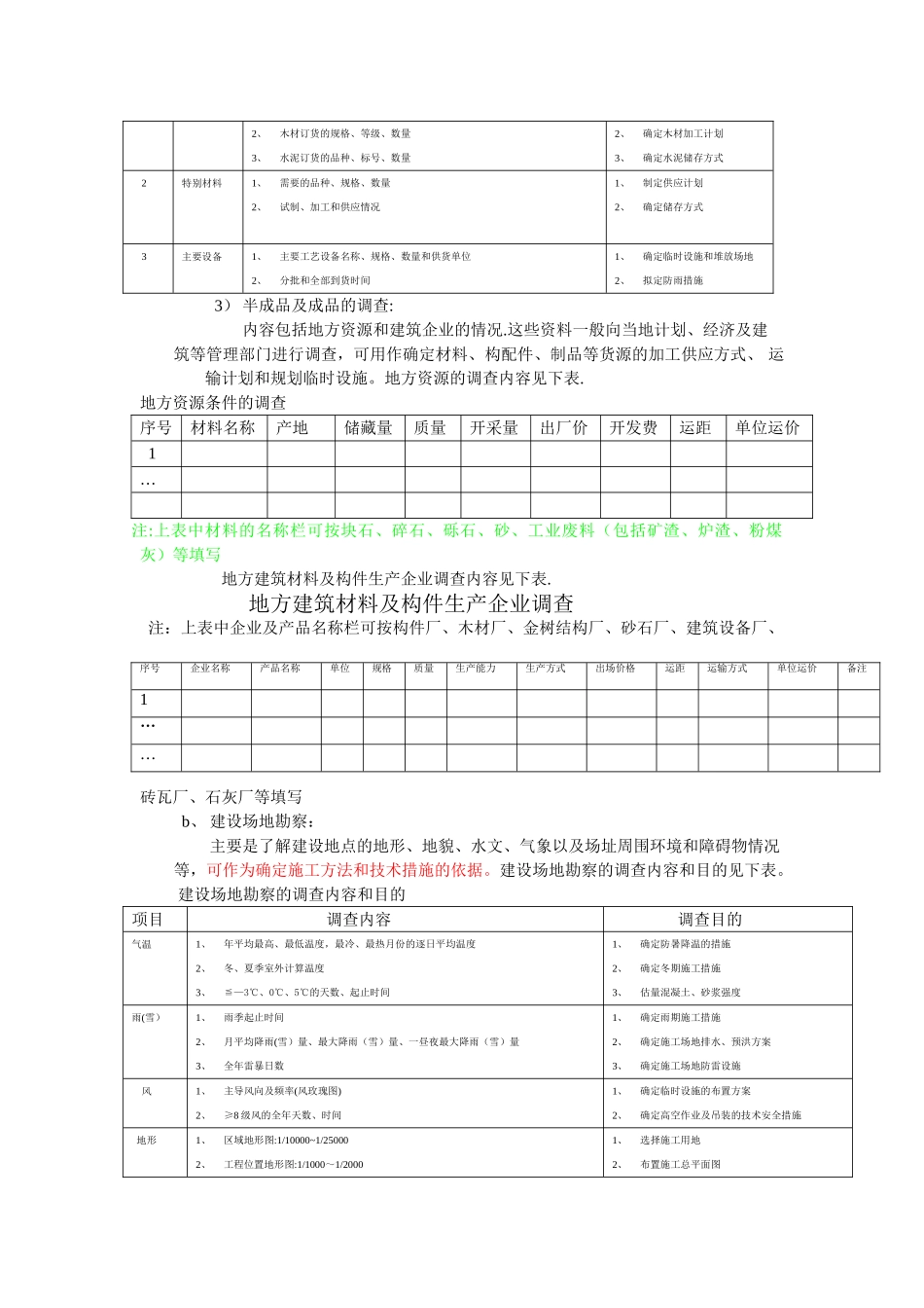 施工准备工作内容_第3页