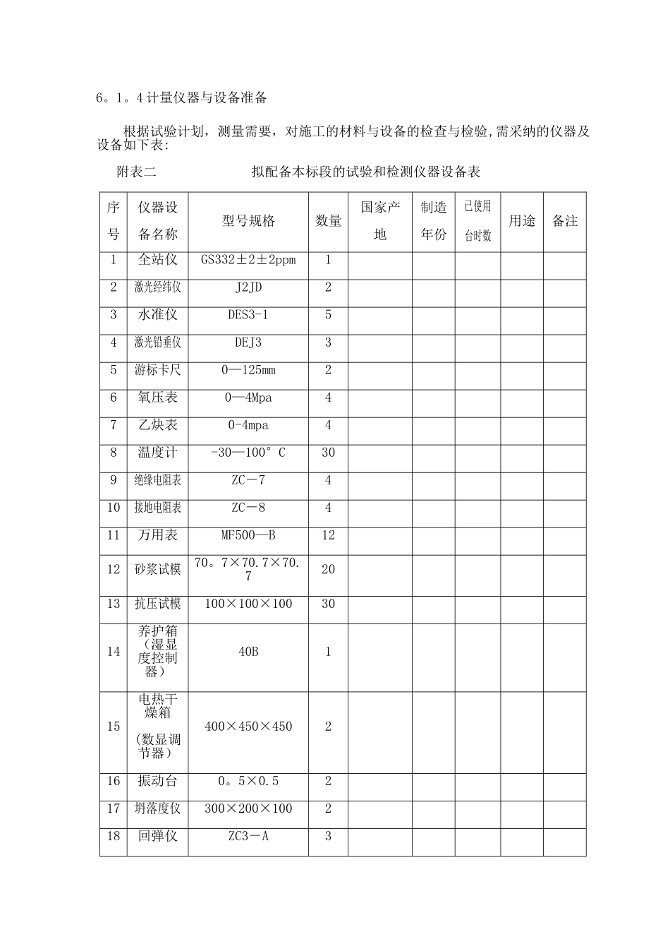 施工准备措施_第2页