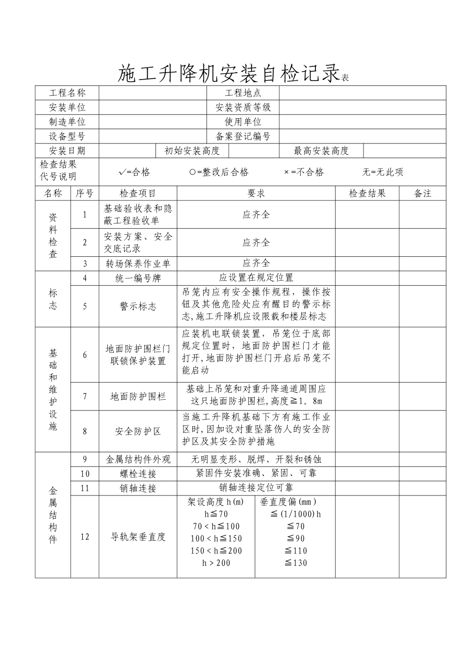 施工升降机安装自检表1_第1页