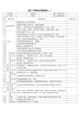 施工升降机定期检查记录表