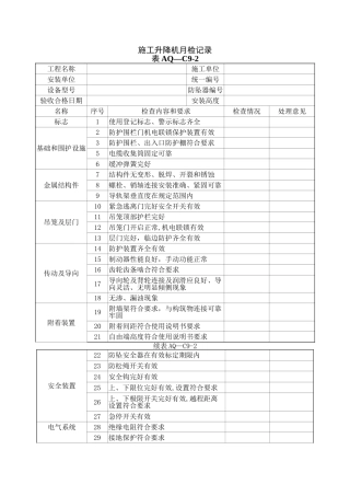 施工升降机月检记录