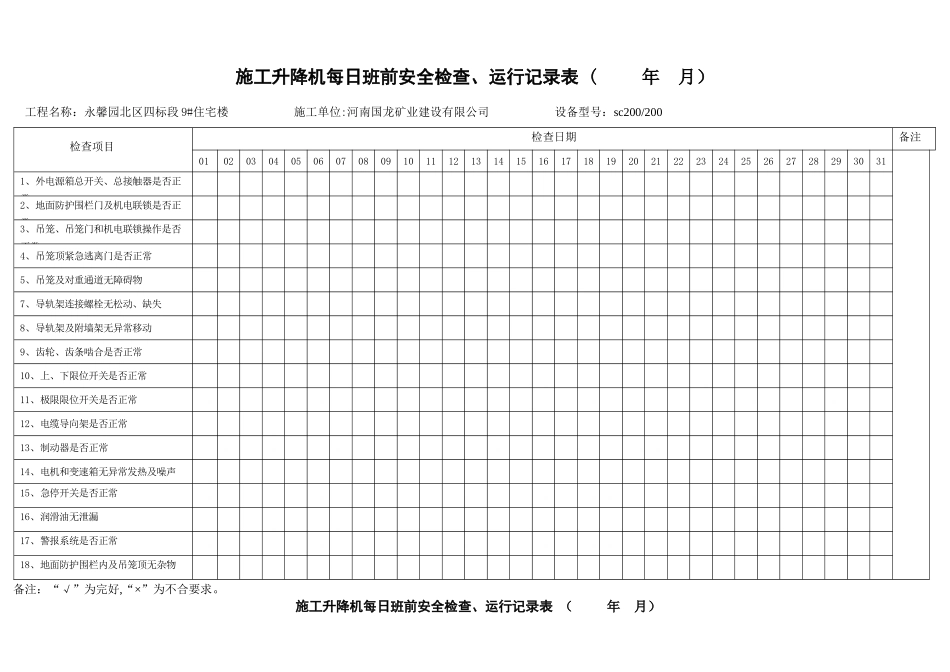 施工升降机日常运行检查记录表_第1页