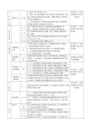 施工升降机检验内容及标准